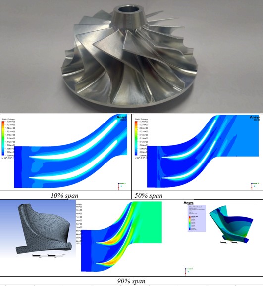 ラジアルタービン（インペラ）